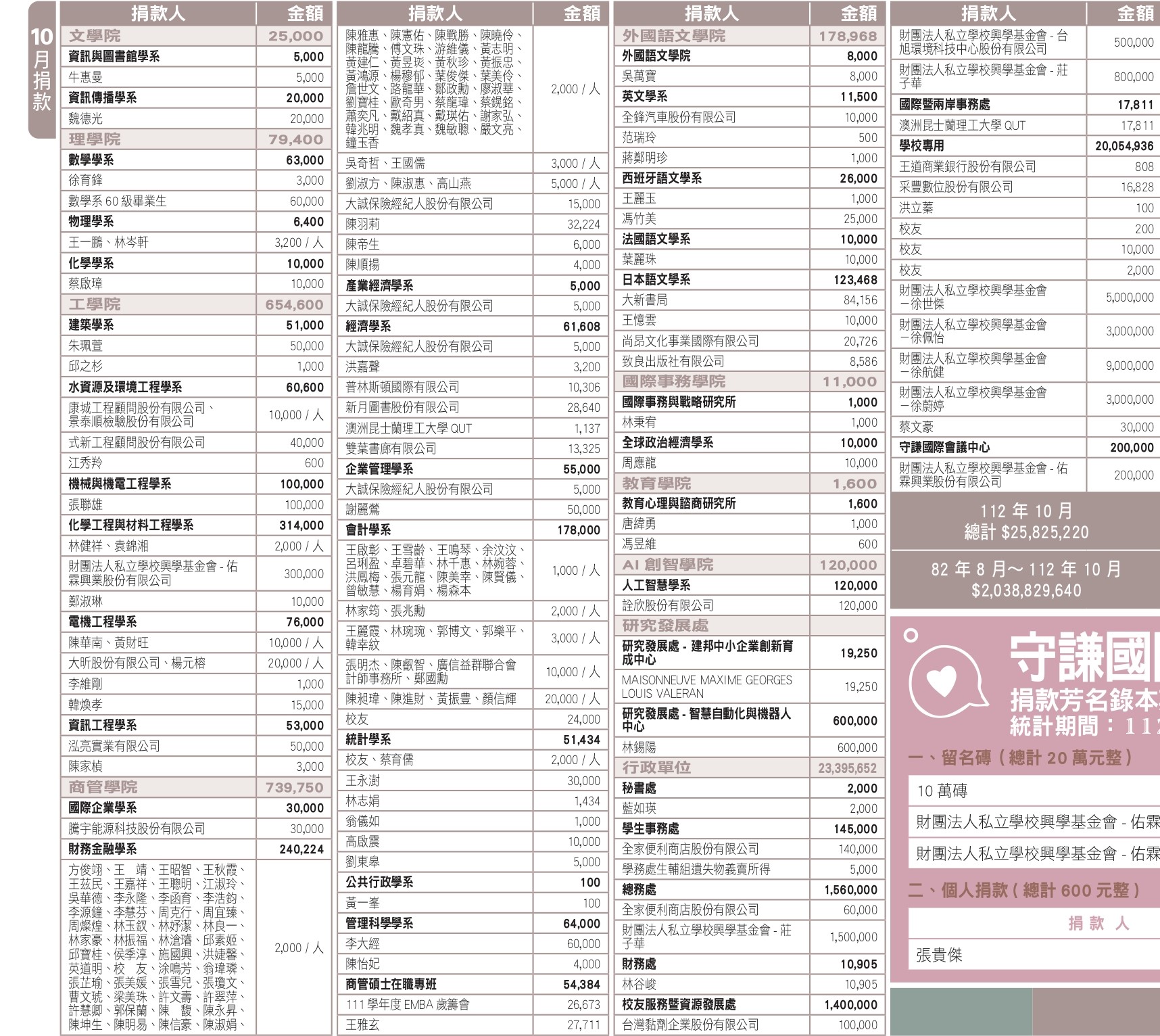 淡江大學求才求職系統 淡江大學求才求職系統