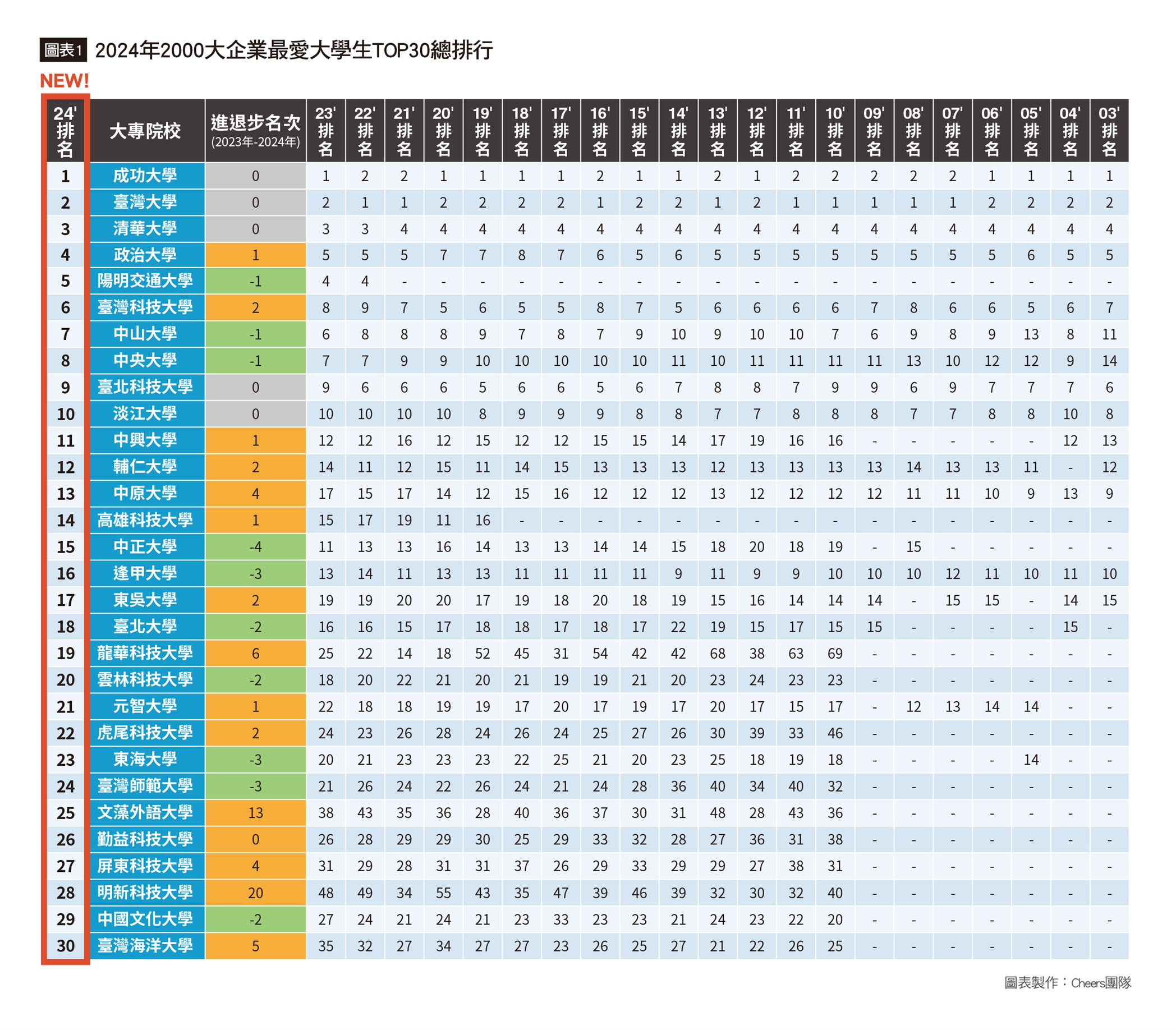 这是一张图片 这是一张图片