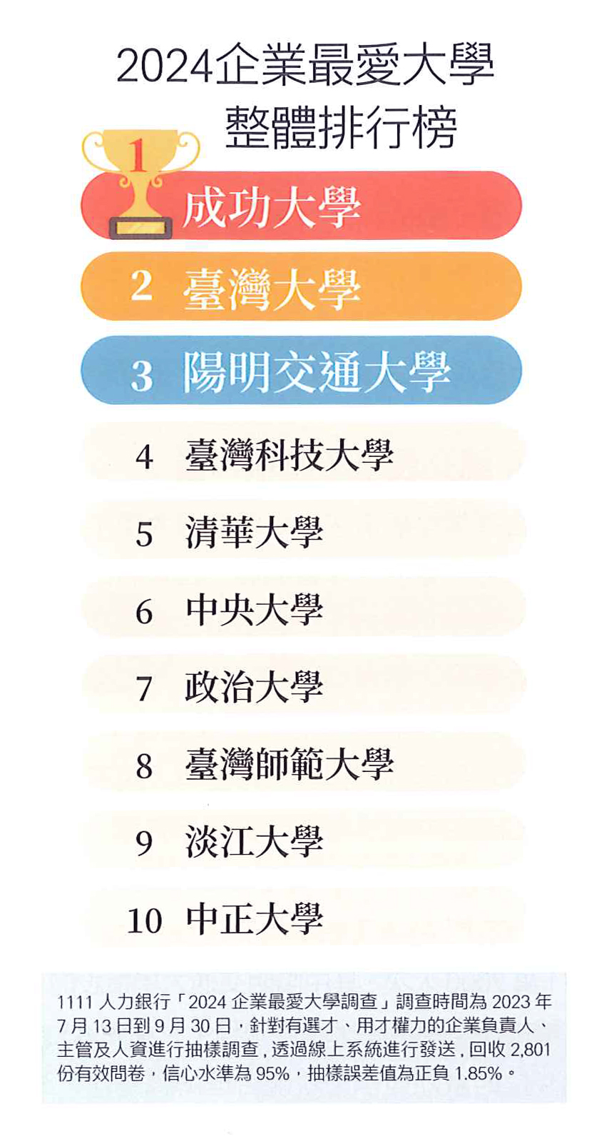 这是一张图片 这是一张图片